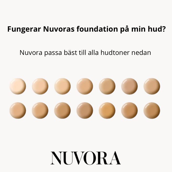 Nuvora - Från osäkerhet till självsäkerhet framför spegeln