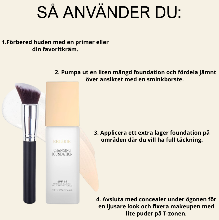 Nuvora - Från osäkerhet till självsäkerhet framför spegeln