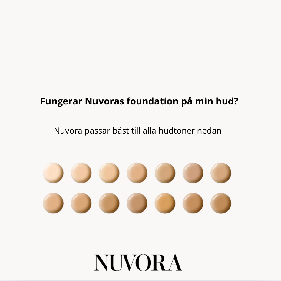 Nuvora - Från osäkerhet till självsäkerhet framför spegeln